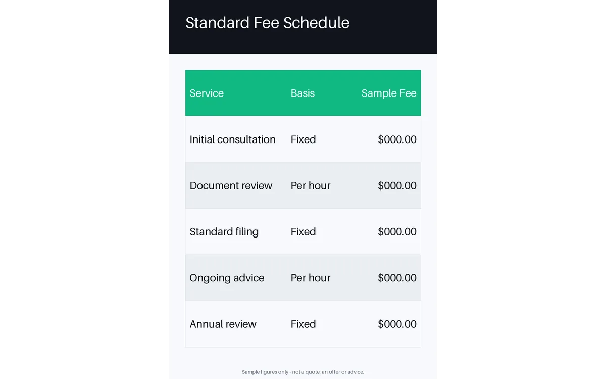 Standard Fee Schedule detail preview