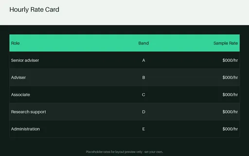Hourly Rate Card — table-sheet layout, sample content only