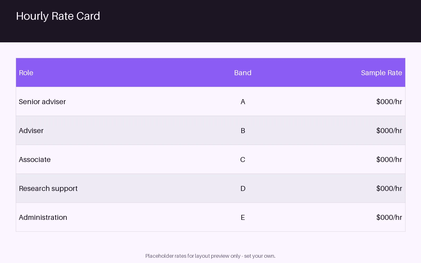 Hourly Rate Card variant 1