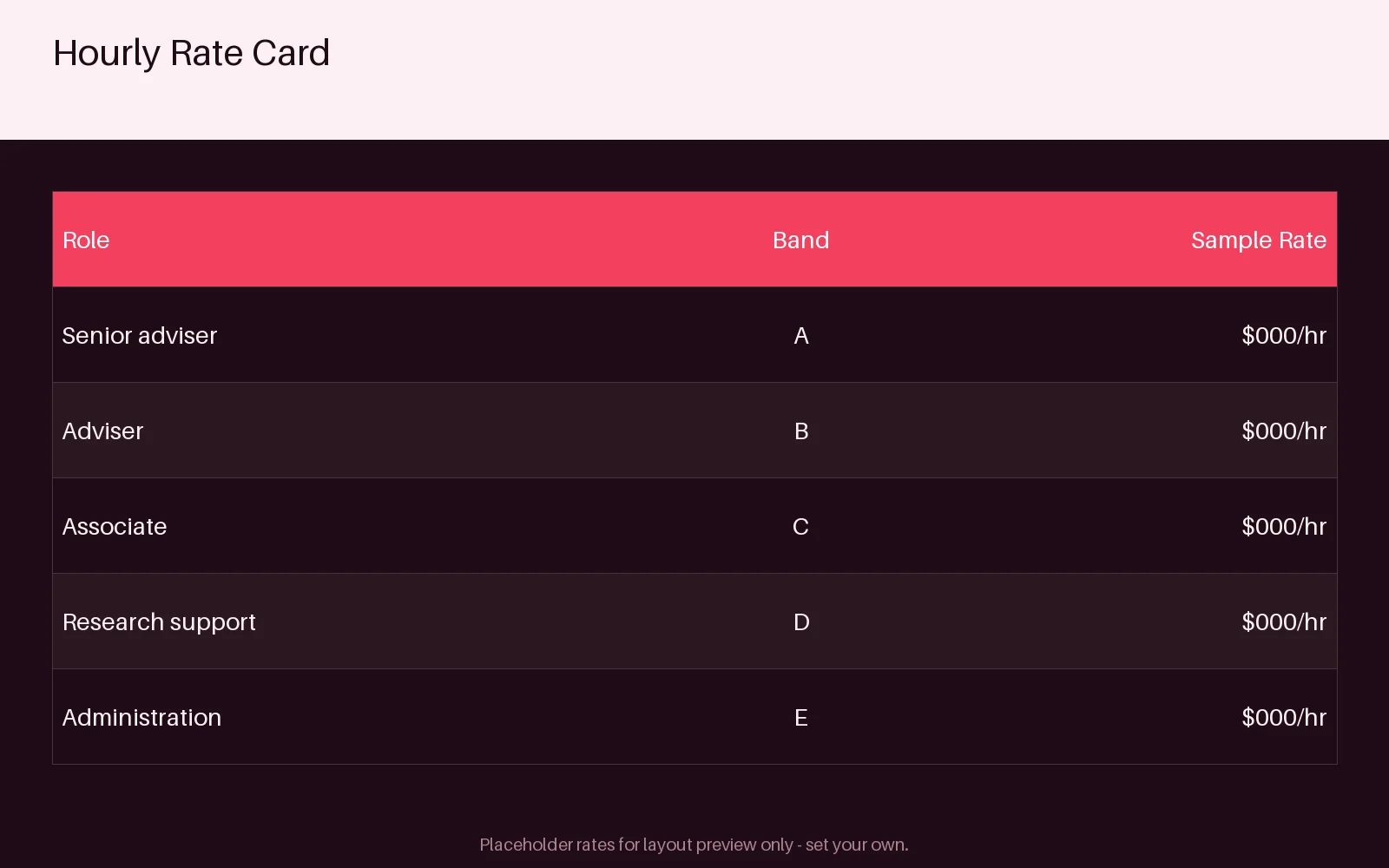 Hourly Rate Card variant 2