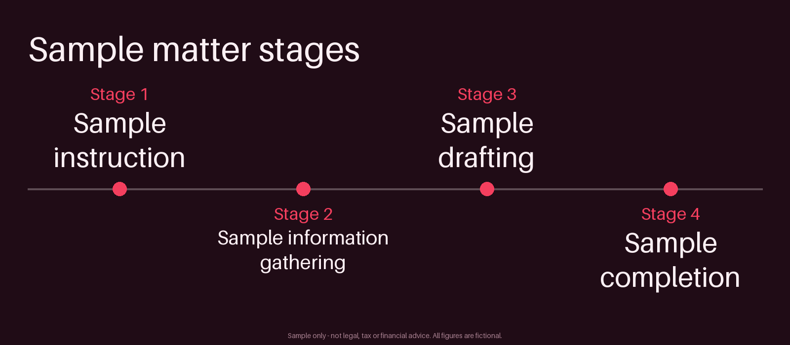 Matter Progress Timeline canonical preview