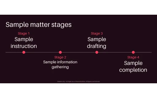 Matter Progress Timeline template preview