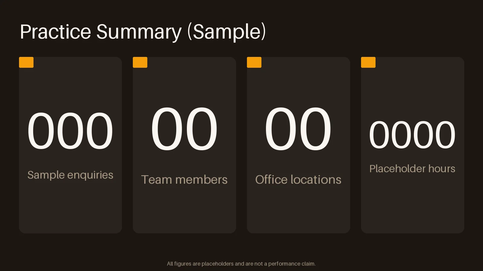 Practice Summary Tiles variant 1