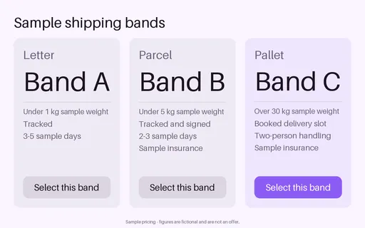 Shipping Band Tiers template preview