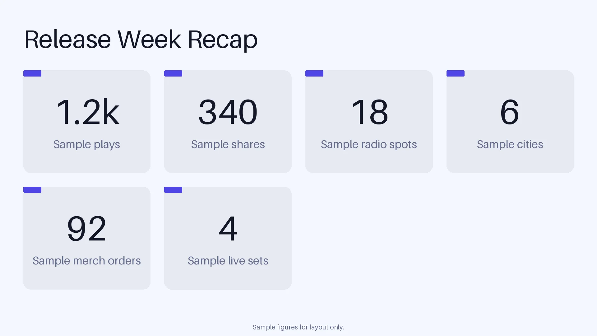 Release Week Recap variant 1