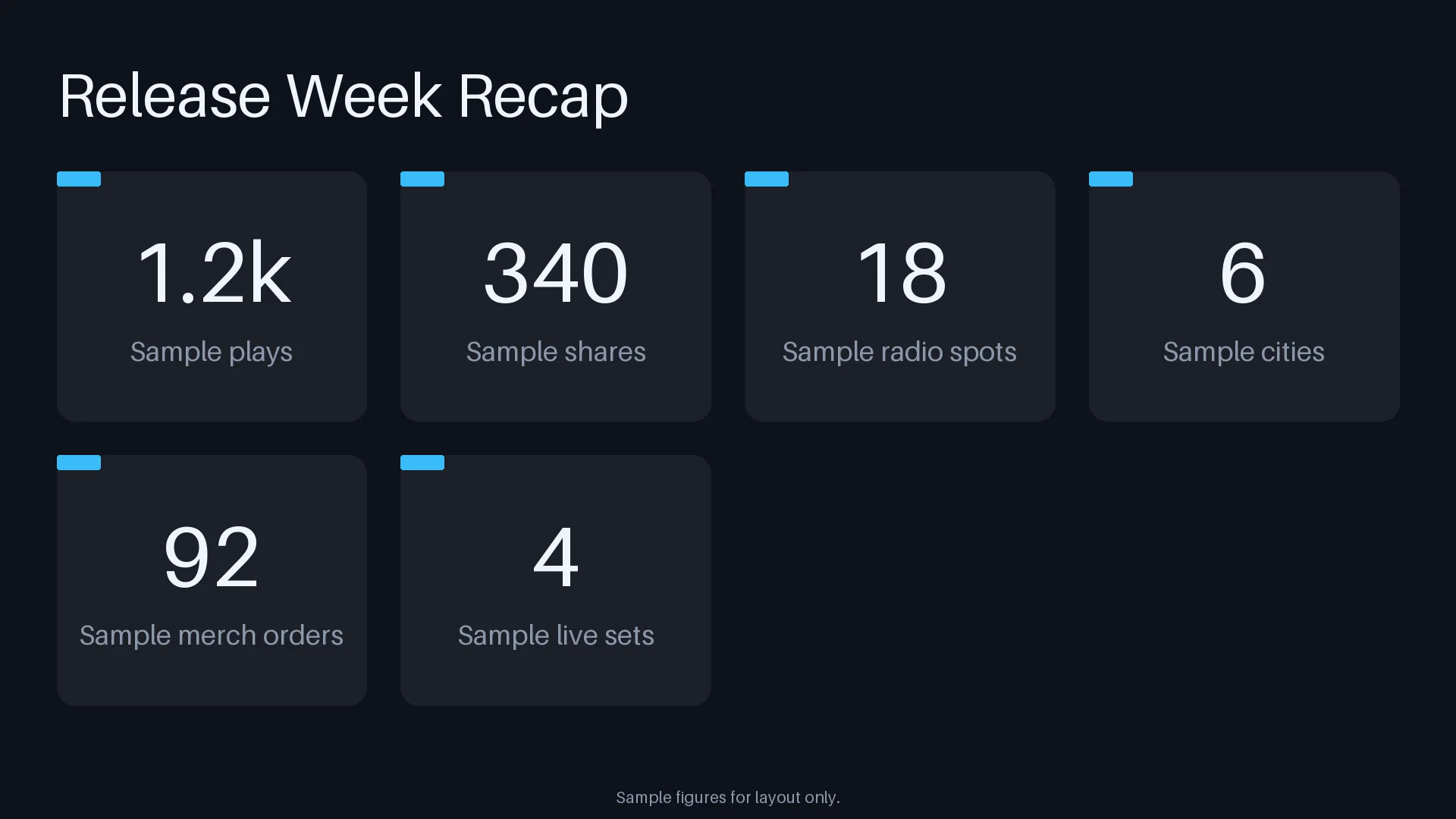 Release Week Recap variant 2