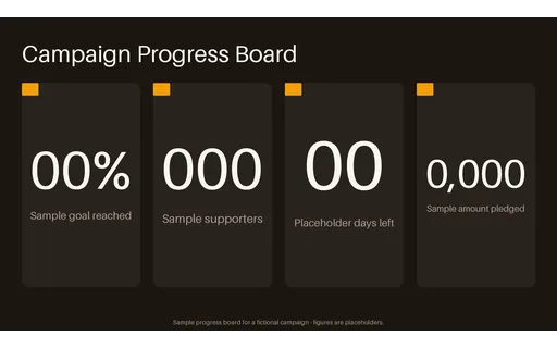 Campaign Progress Board template preview
