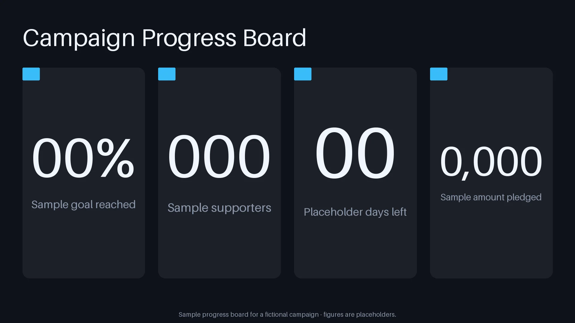 Campaign Progress Board variant 2
