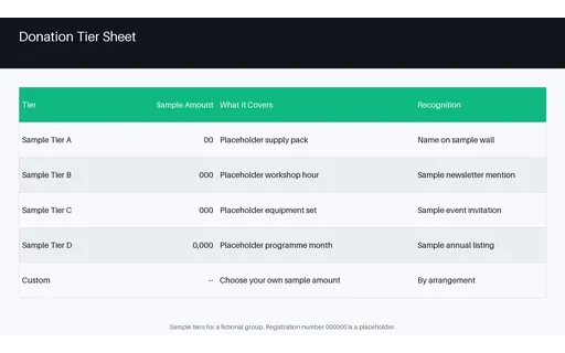 Donation Tier Sheet template preview