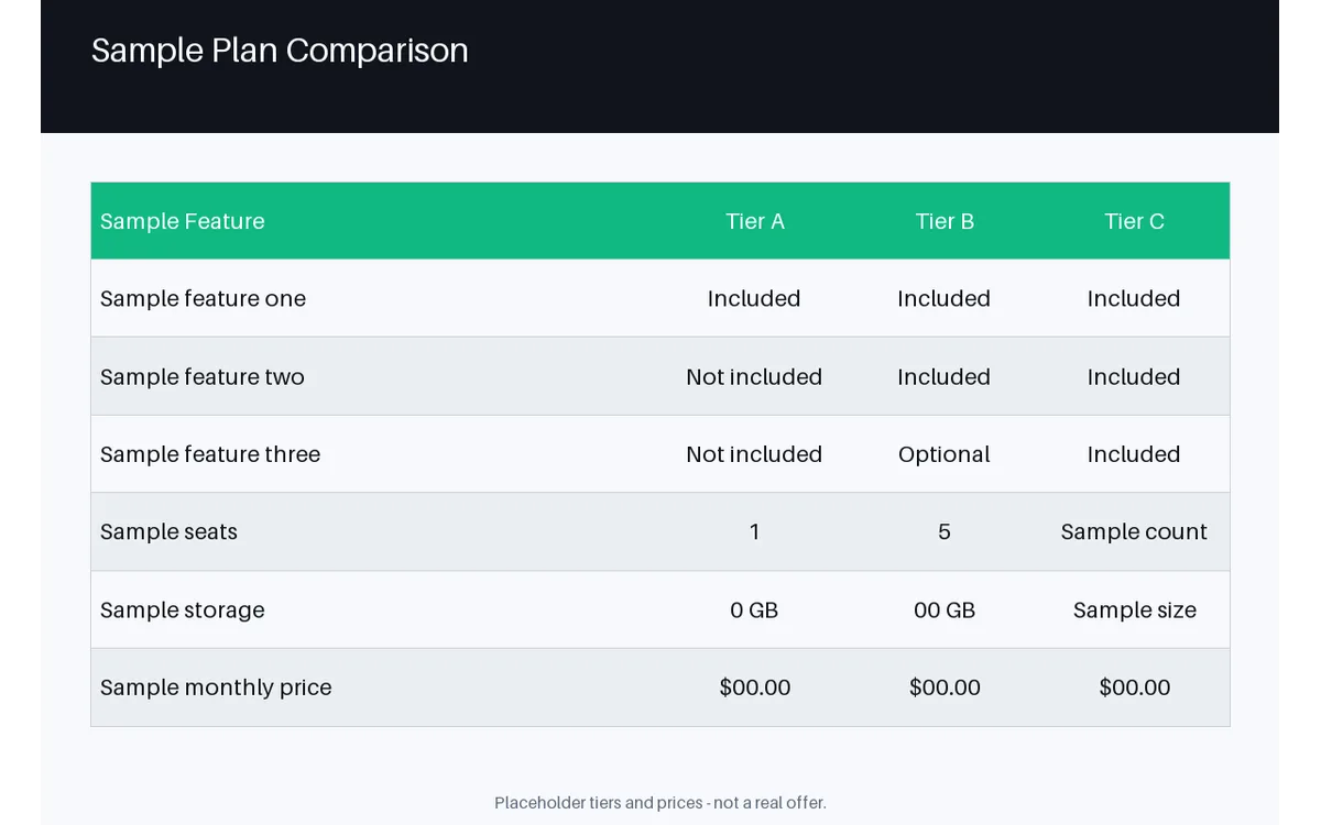 Pricing Comparison Block detail preview