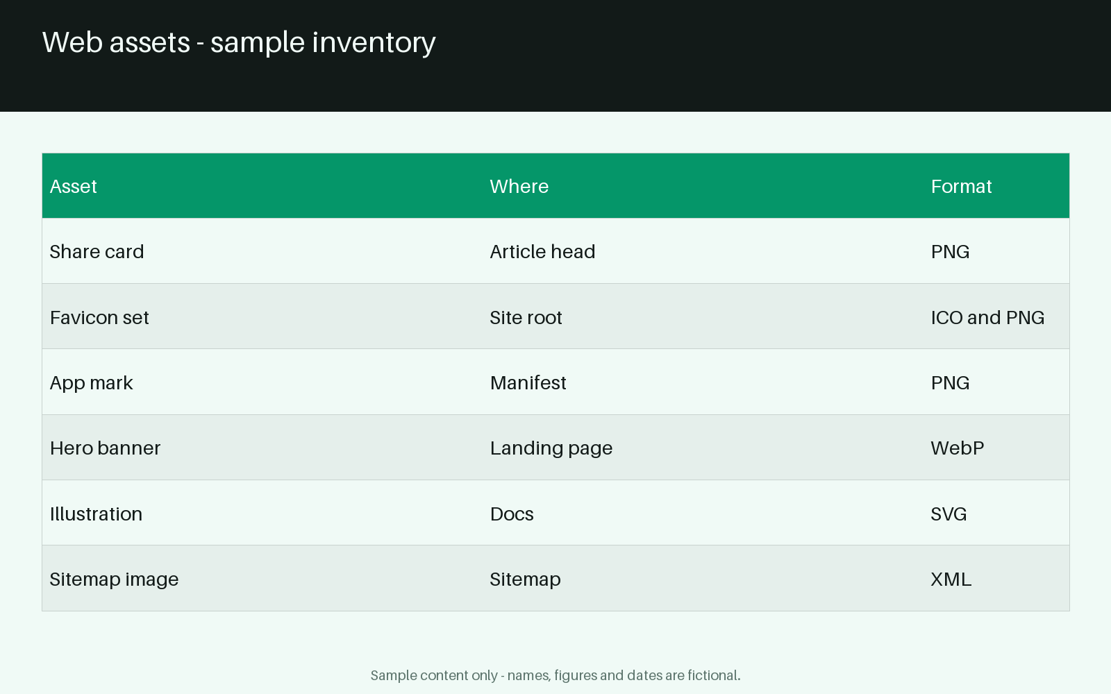 Web Asset Inventory Sheet canonical preview