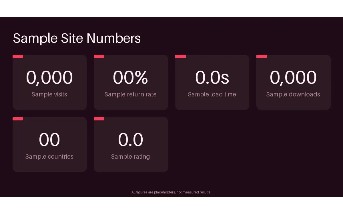 Web Stats Strip detail preview
