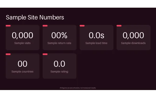 Web Stats Strip template preview