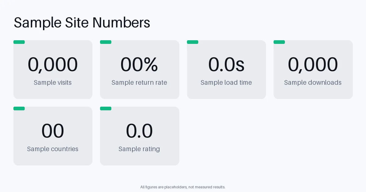 Web Stats Strip variant 1