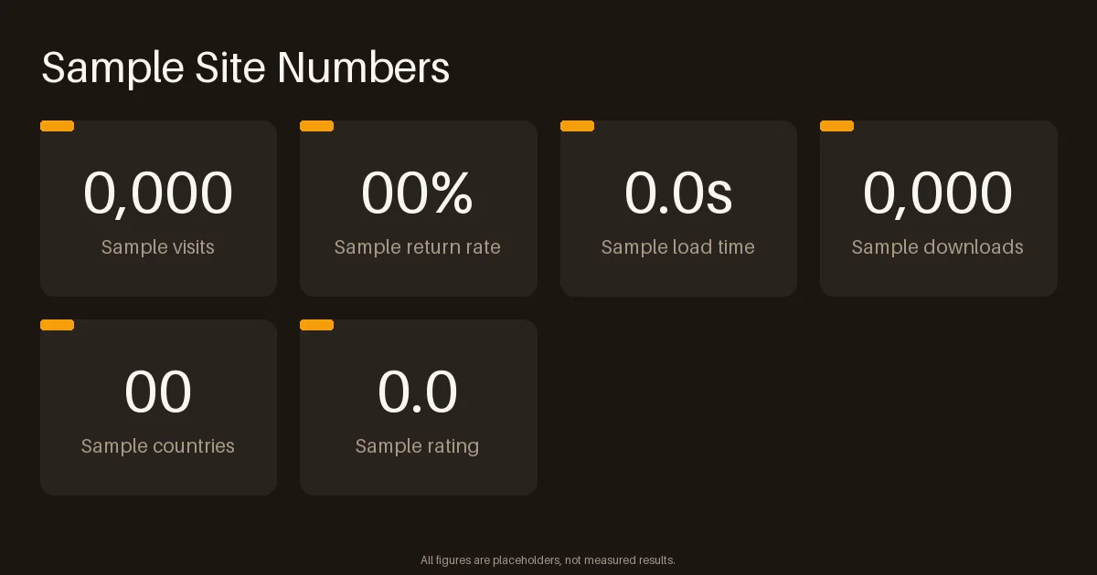 Web Stats Strip variant 2