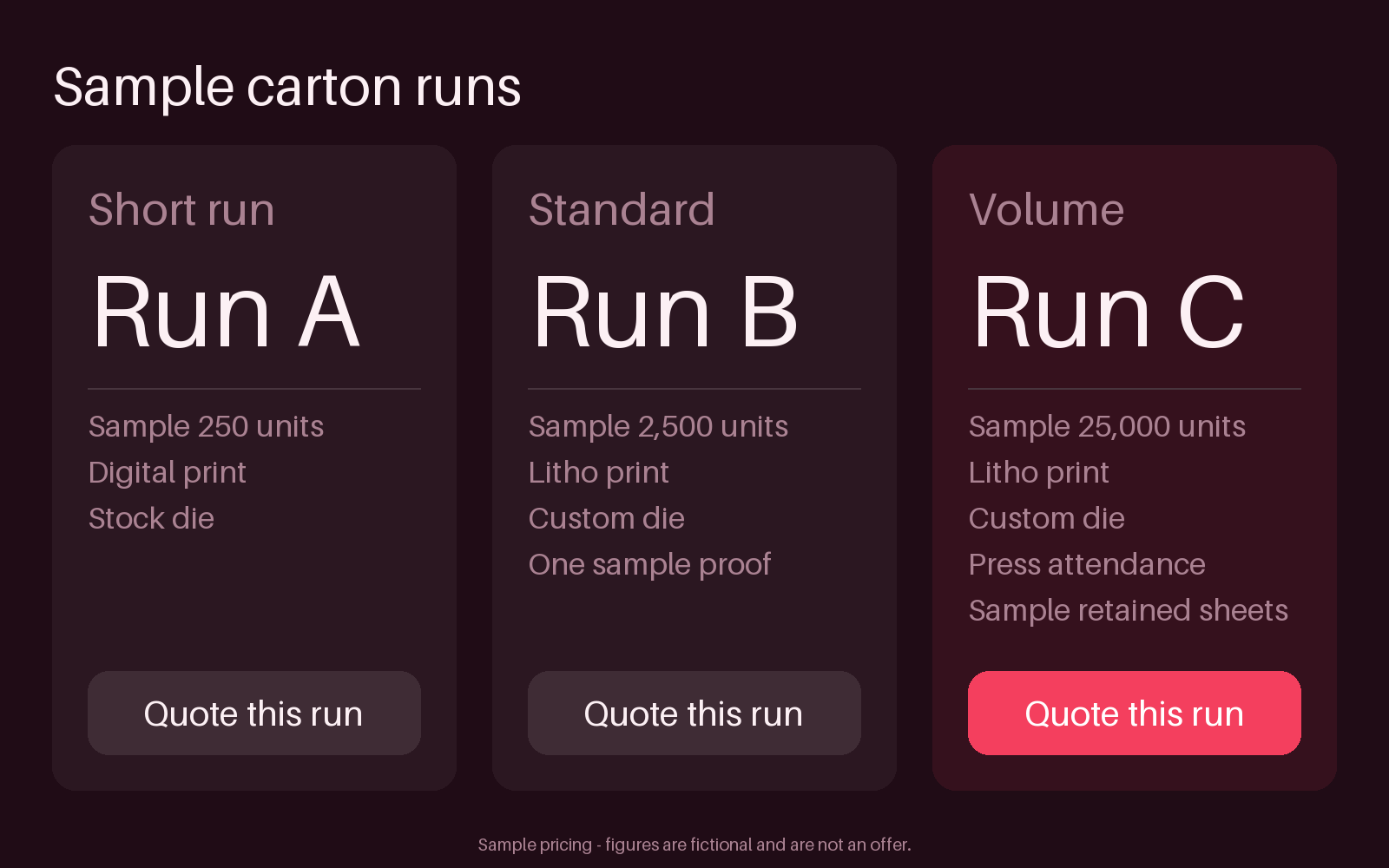 Carton Price Tiers canonical preview