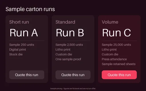 Carton Price Tiers template preview