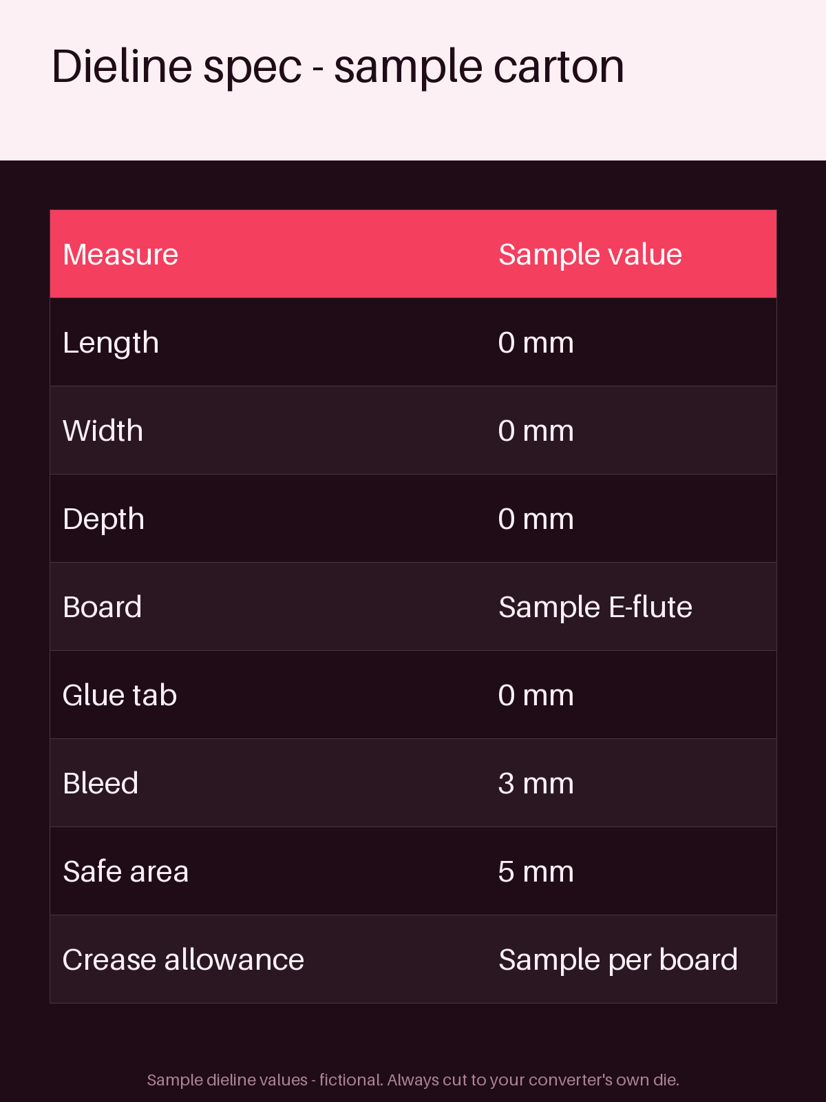 Dieline Spec Sheet canonical preview
