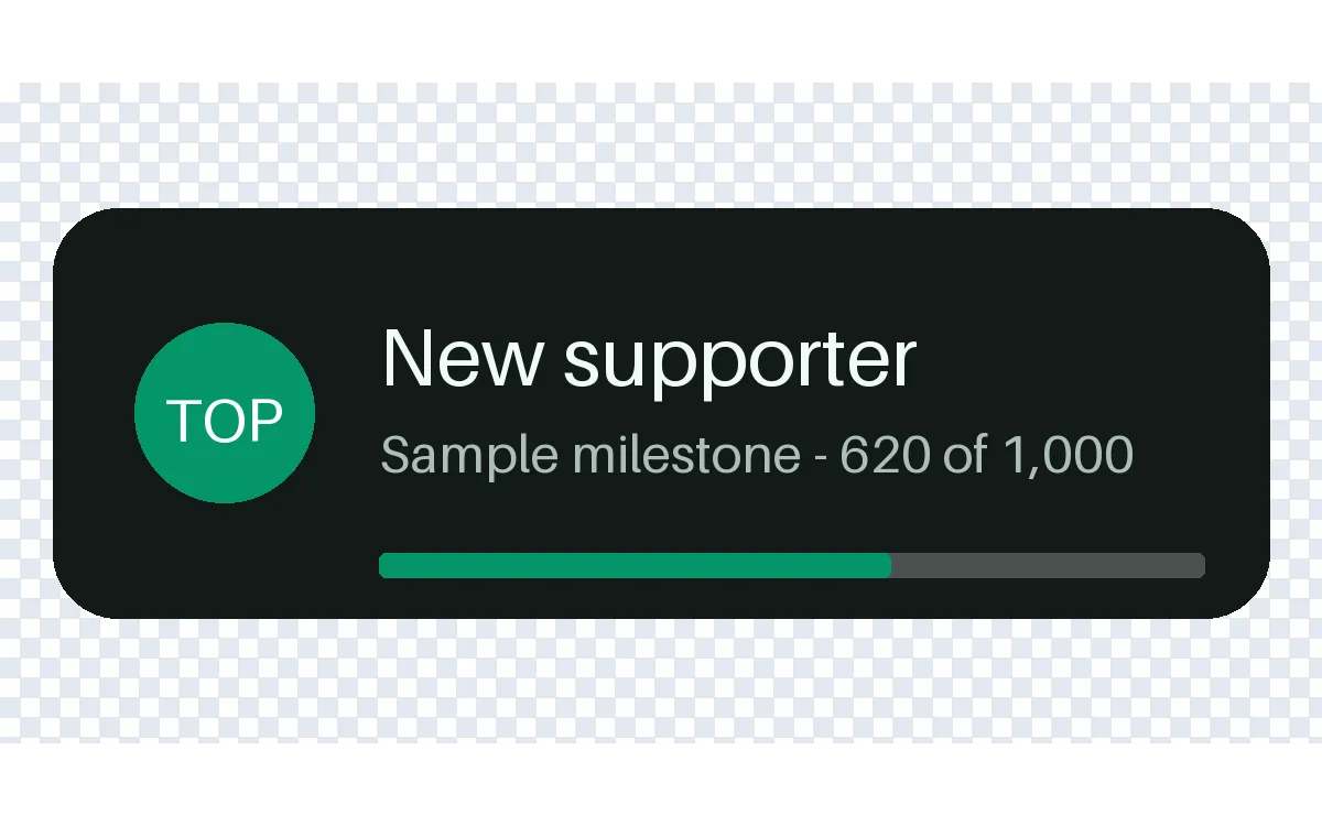 Listener Milestone Alert detail preview