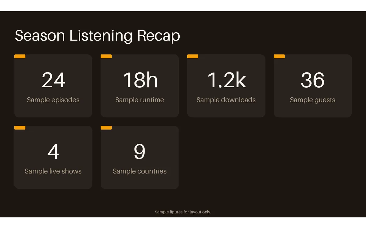 Season Listening Recap detail preview