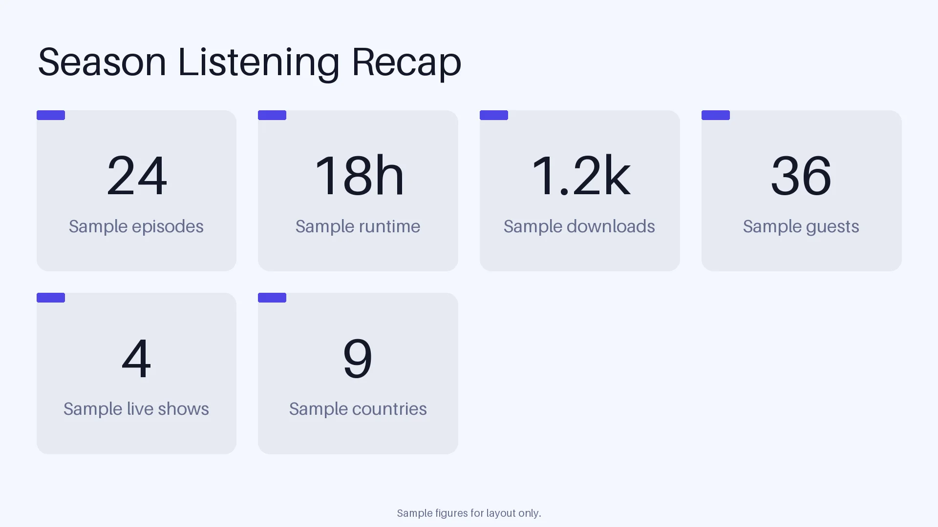 Season Listening Recap variant 1