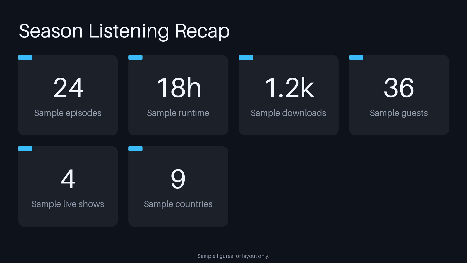 Season Listening Recap variant 2