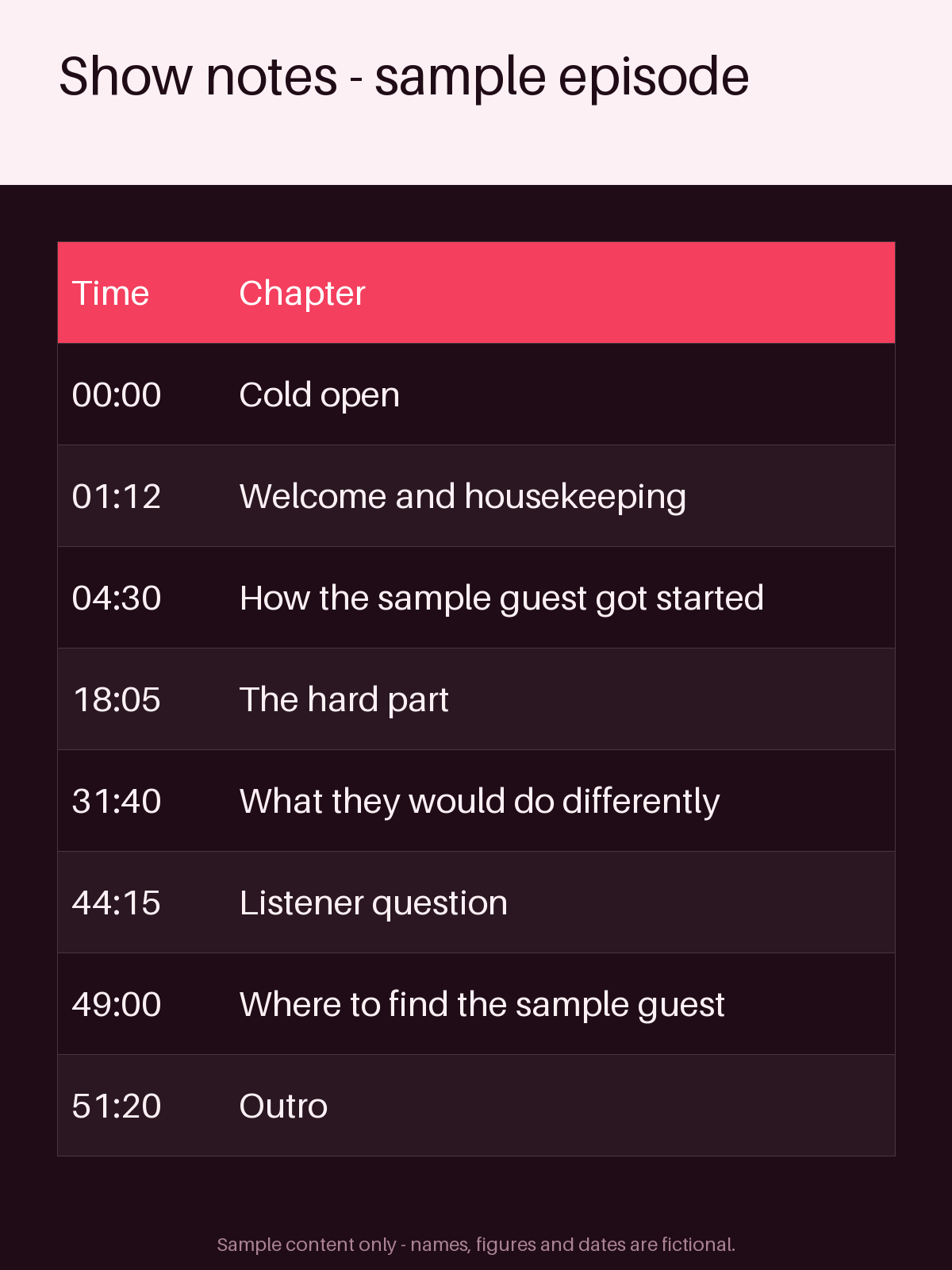 Show Notes Sheet canonical preview