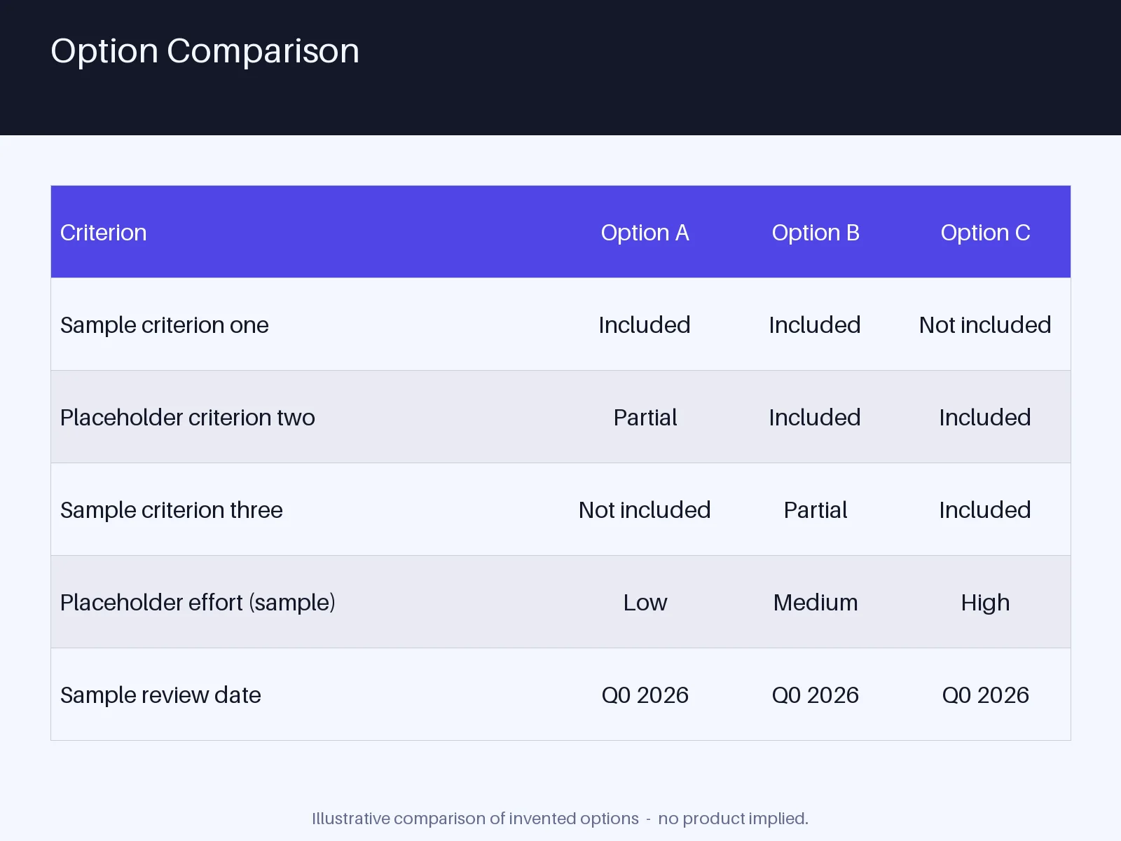 Comparison Table Slide variant 2