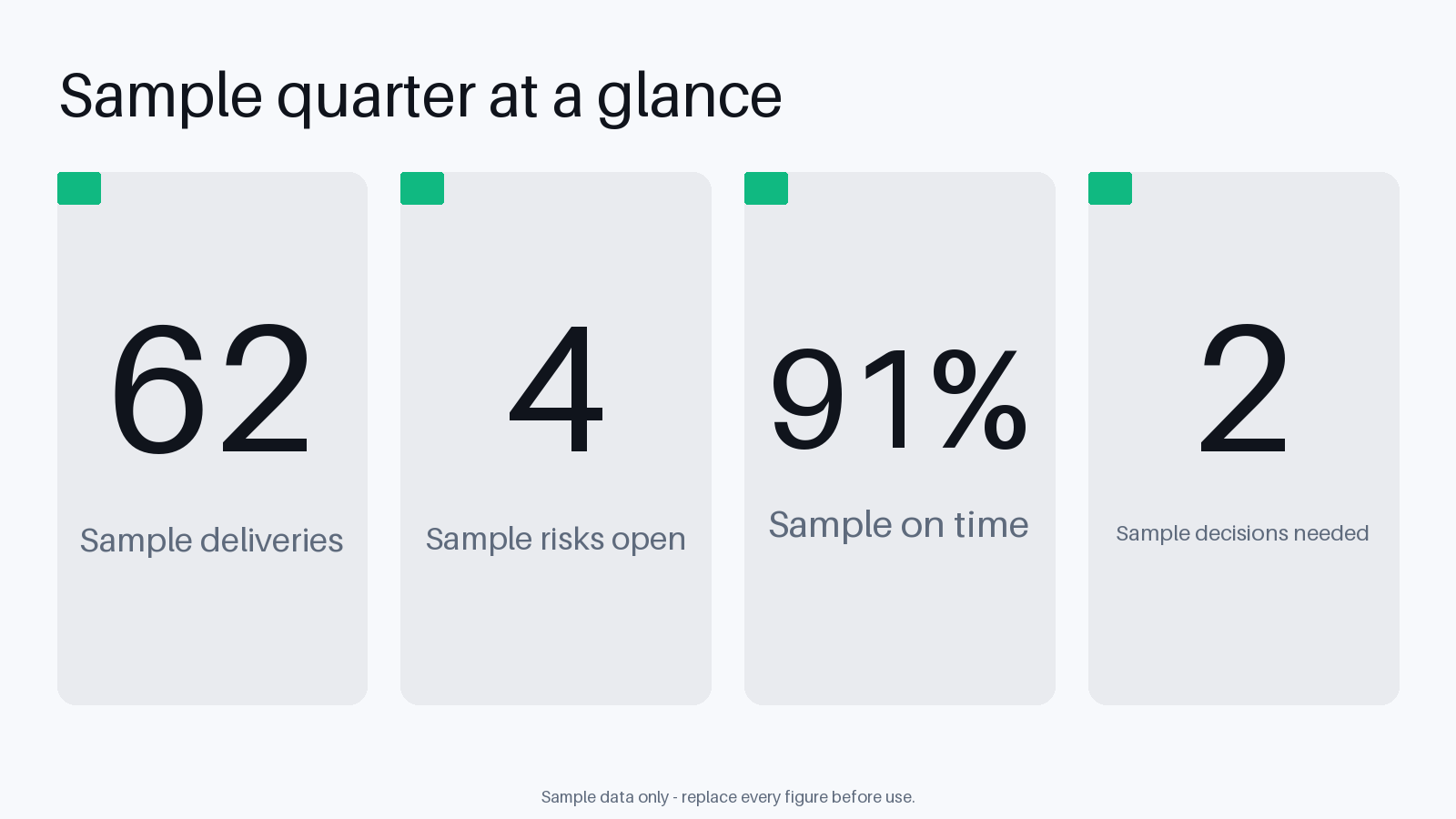 Executive Summary Stats canonical preview