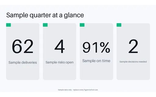 Executive Summary Stats template preview