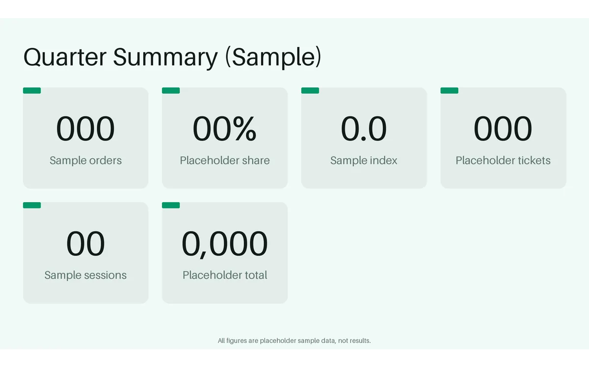 Quarterly Summary Slide detail preview