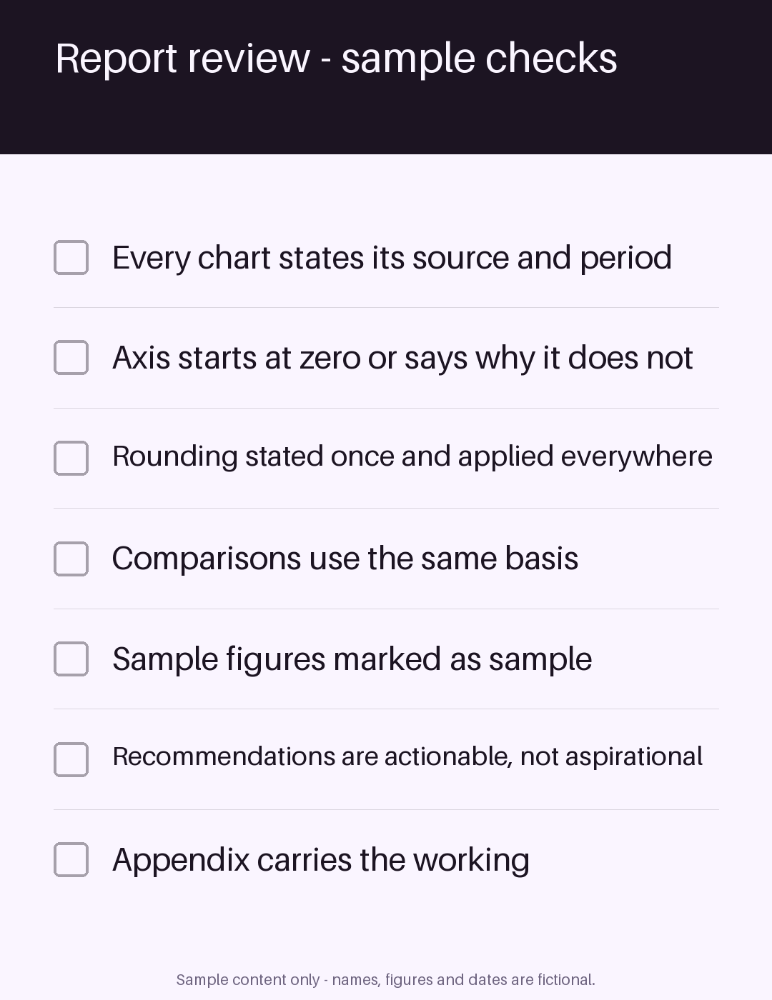 Report Review Checklist canonical preview
