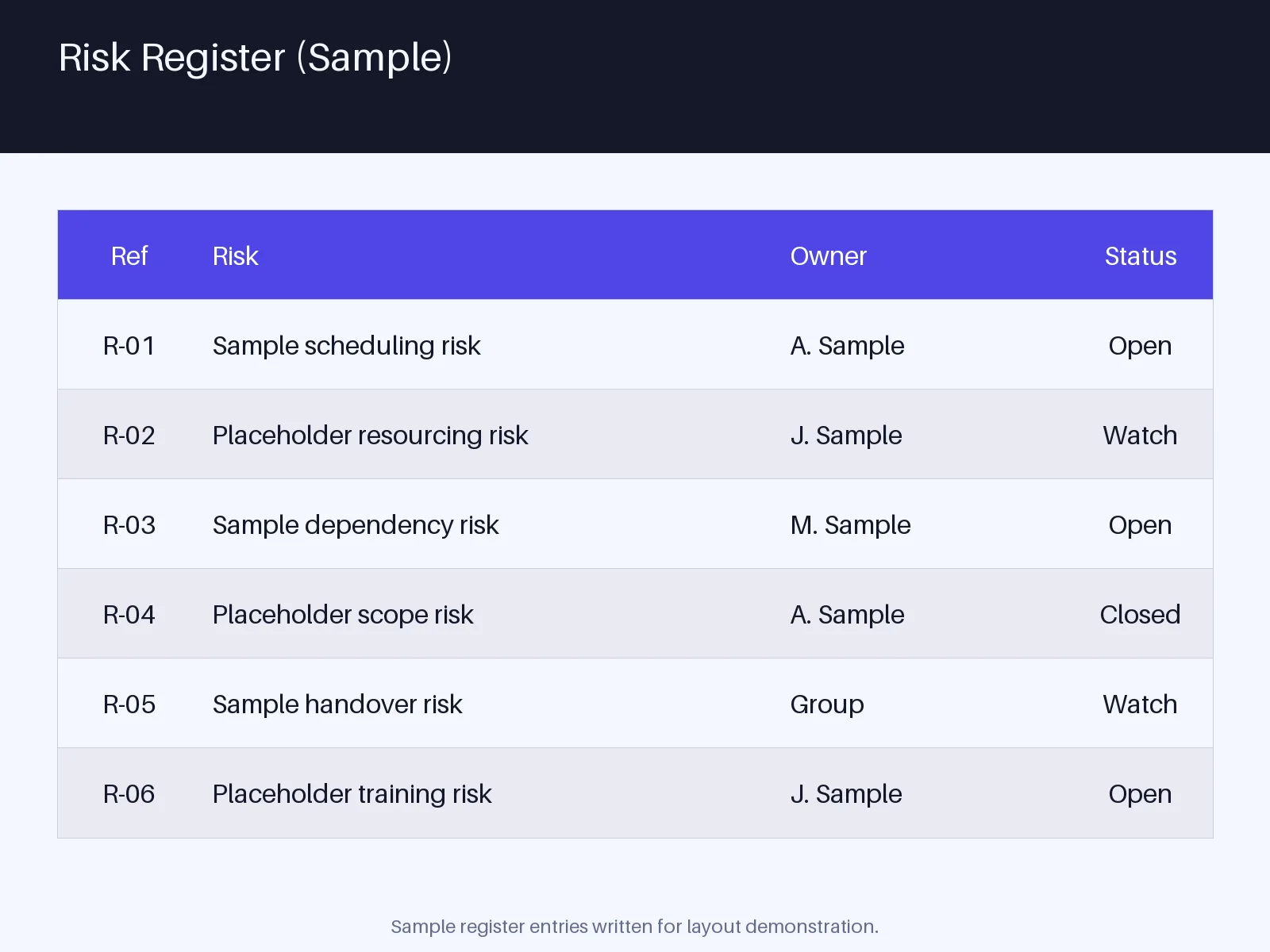 Risk Register Slide variant 1