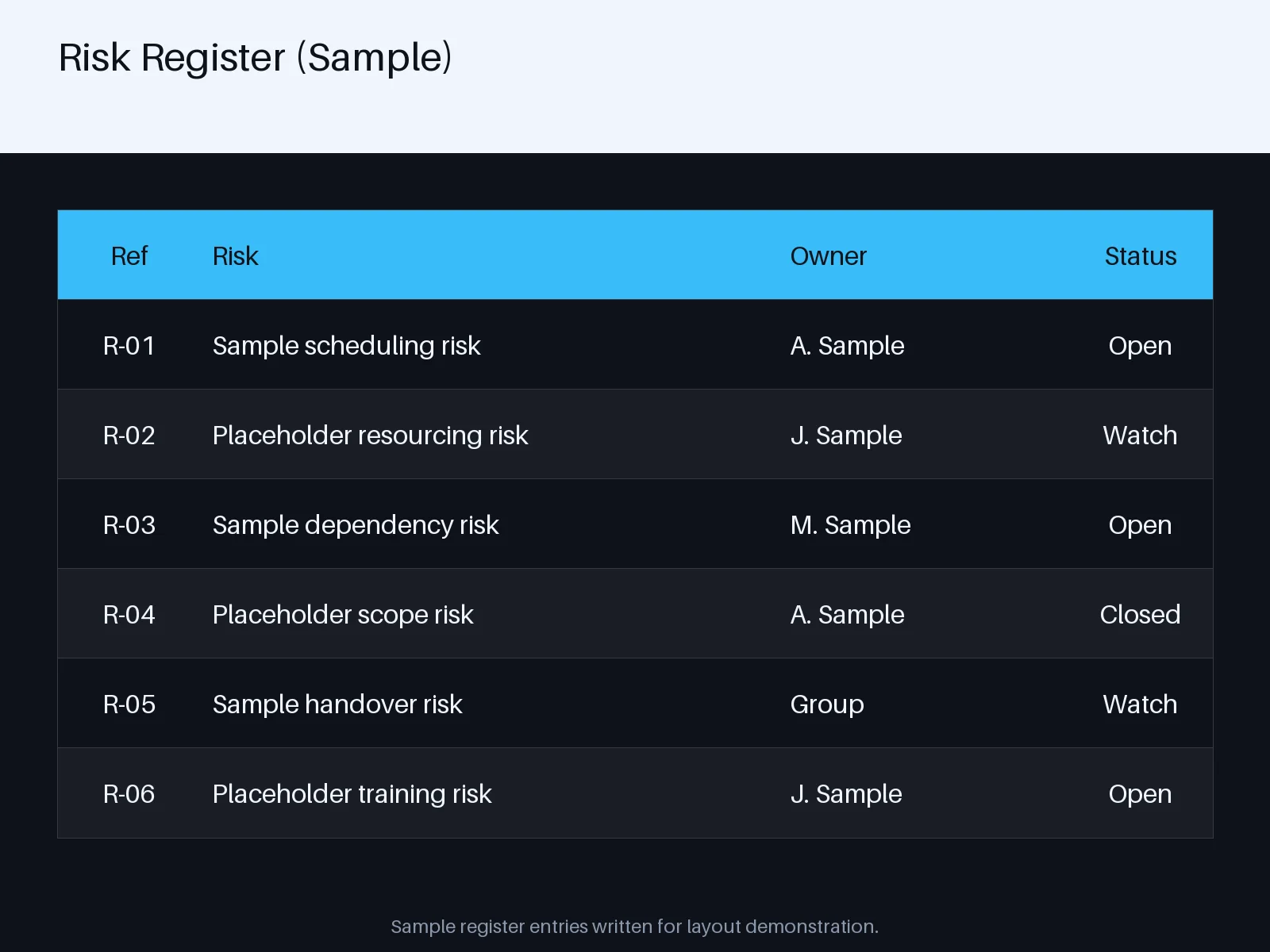 Risk Register Slide variant 2