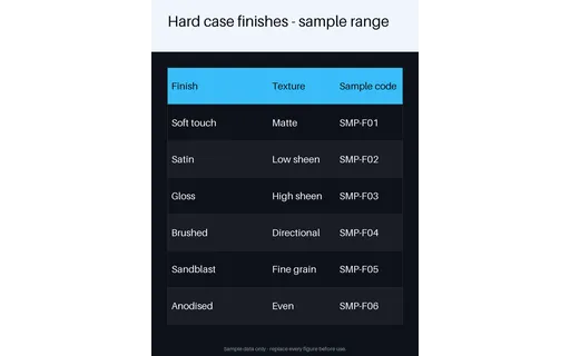 Case Finish Sheet template preview