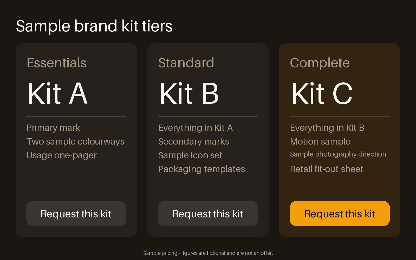 Kit Tier Panel canonical preview