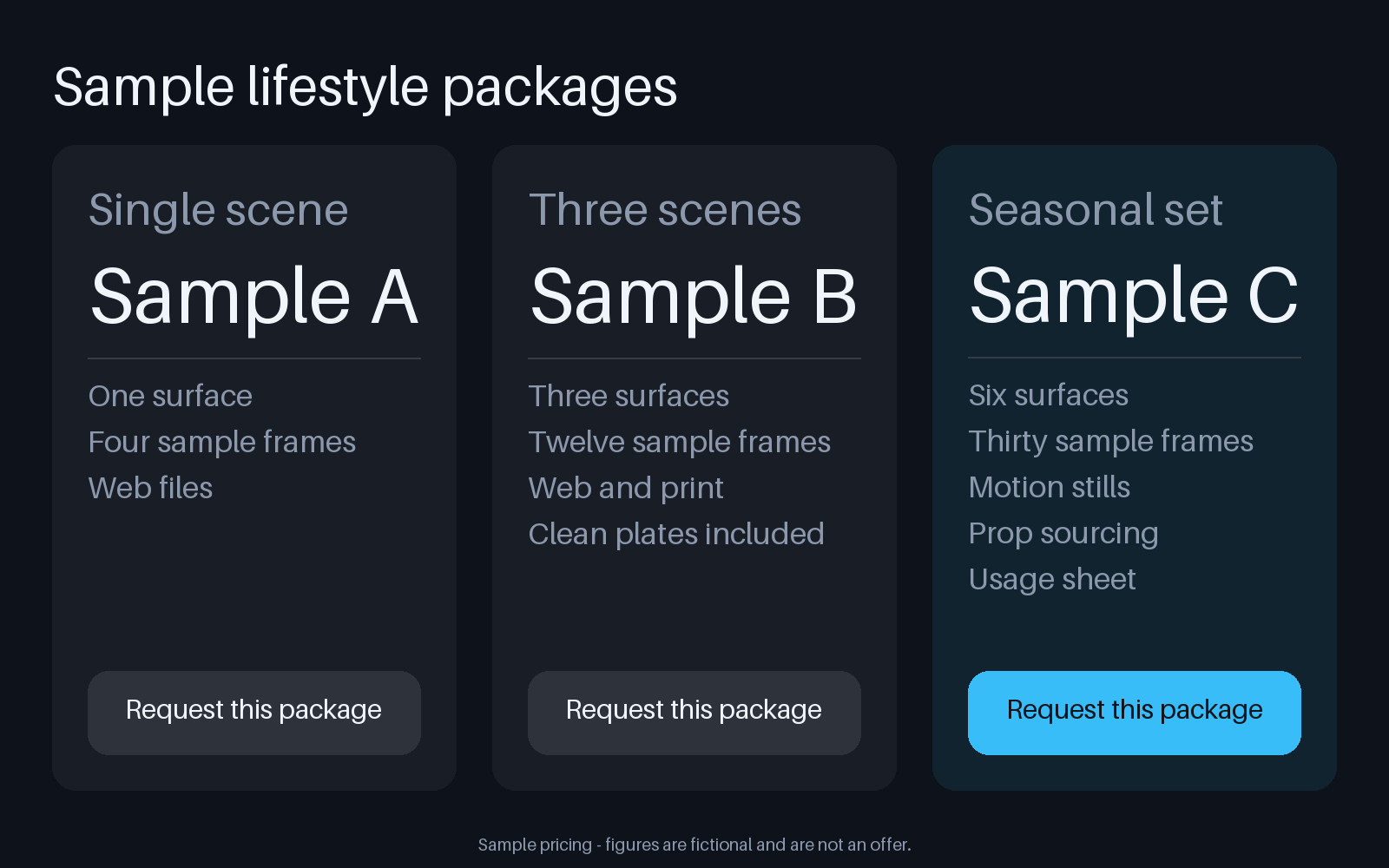 Lifestyle Package Tiers canonical preview