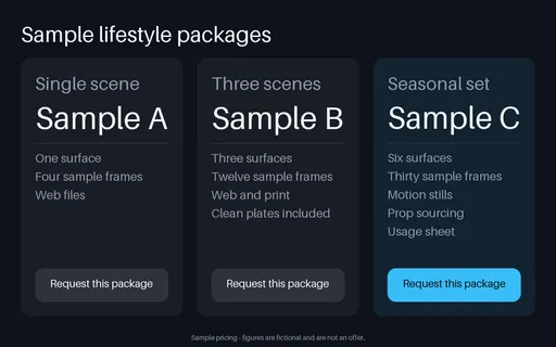 Lifestyle Package Tiers template preview