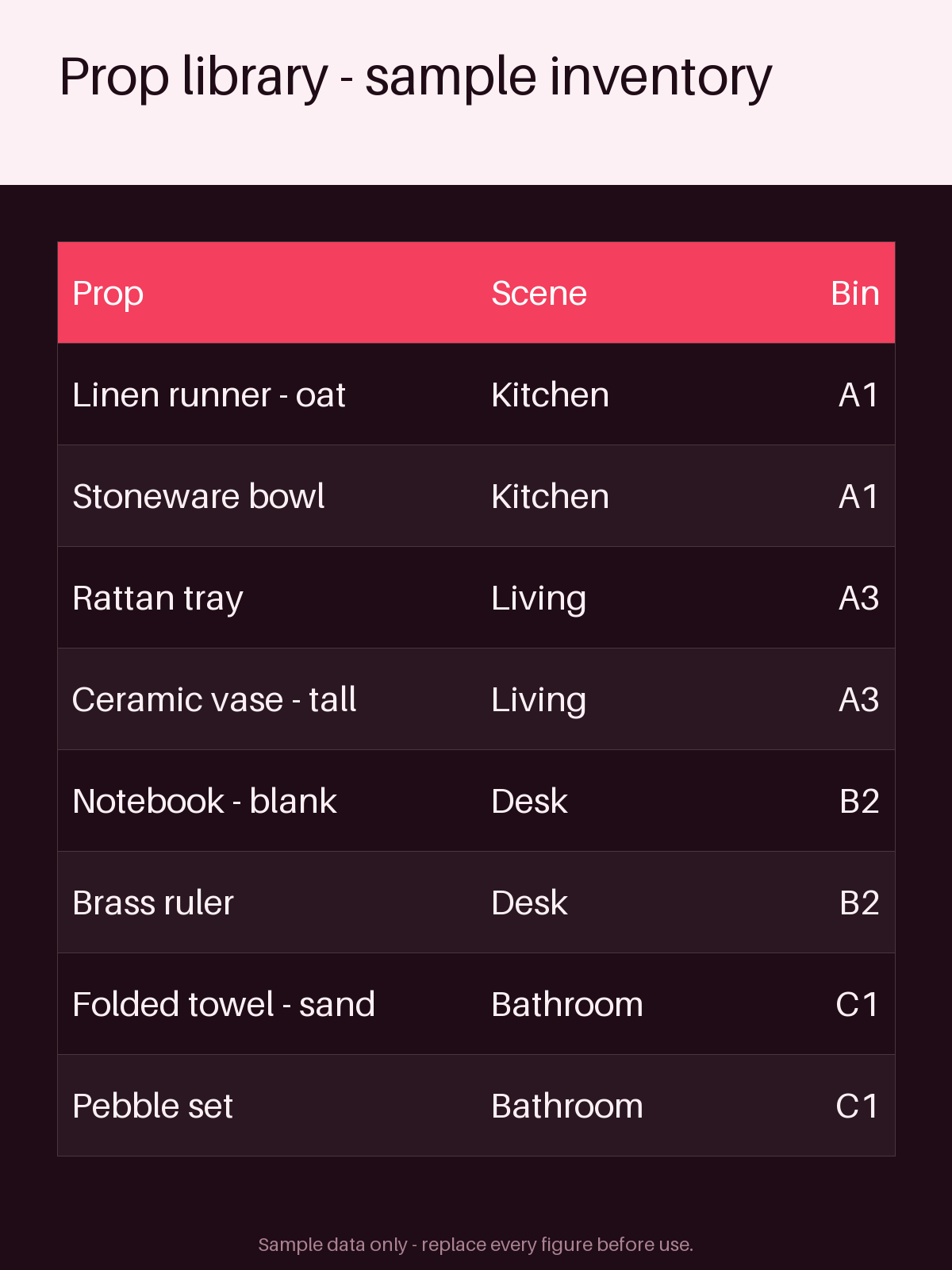 Prop Library Sheet canonical preview