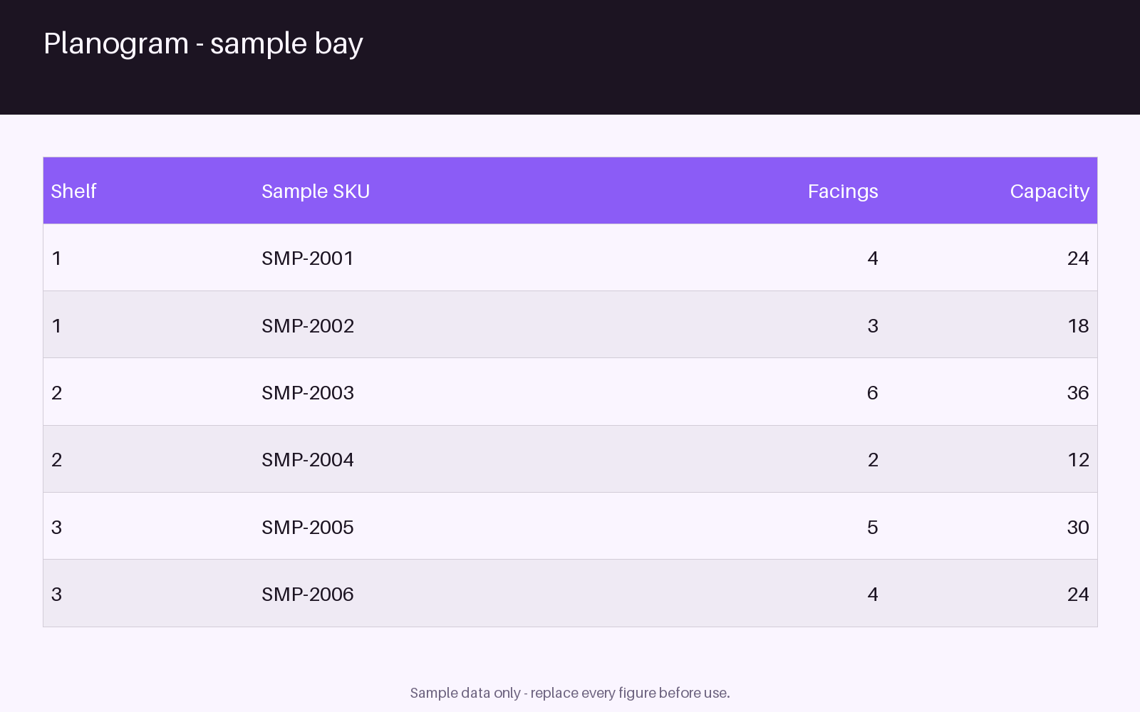 Planogram Sheet canonical preview