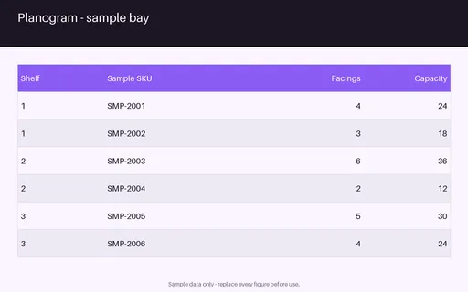Planogram Sheet template preview