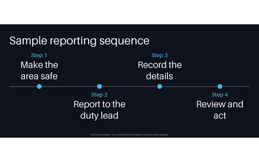 Incident Report Timeline template preview