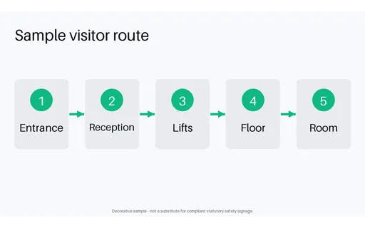 Wayfinding Route Flow template preview