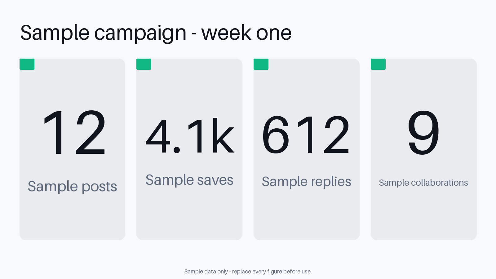 Campaign Summary Stats canonical preview