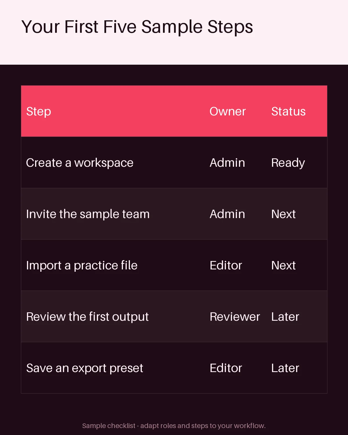 Customer Onboarding Checklist variant 2