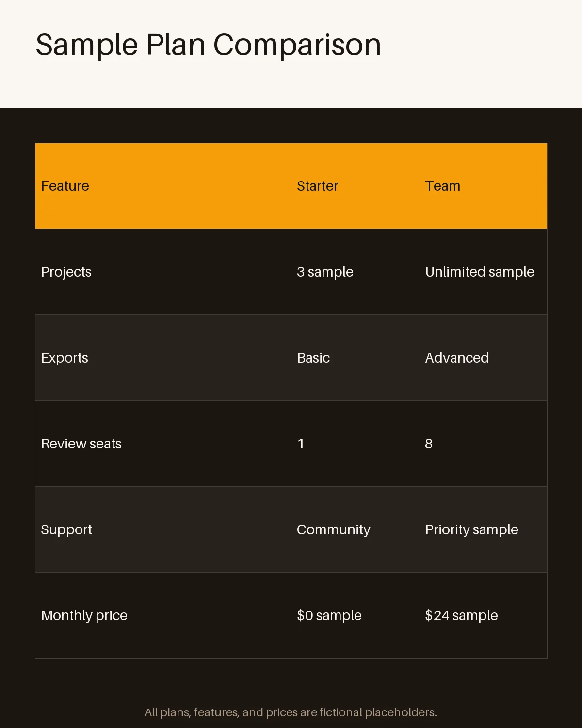 Pricing Plan Comparison variant 1