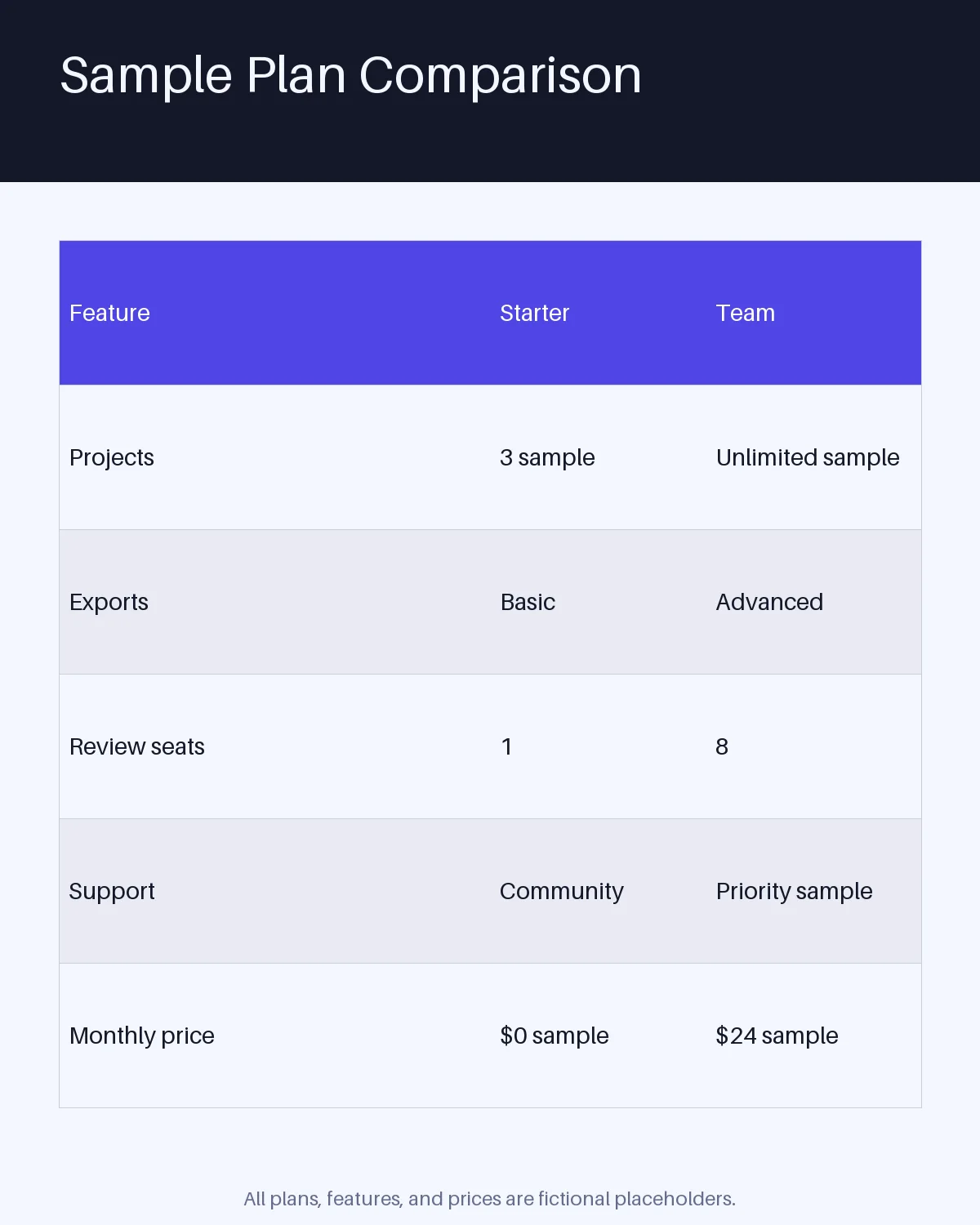 Pricing Plan Comparison variant 2