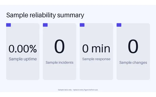 Reliability Summary Stats — stat-blocks layout, sample content only