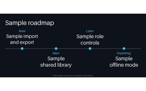 Roadmap Rail — timeline-rail layout, sample content only