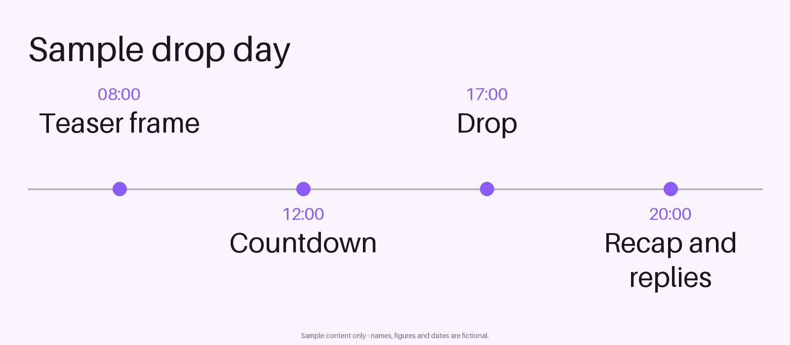 Story Drop Timeline canonical preview